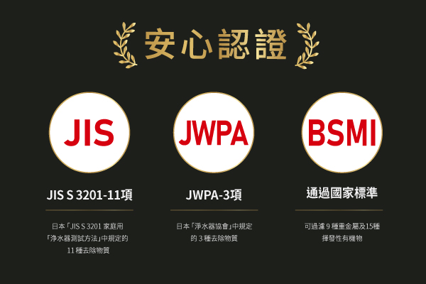 JIS JWPA BSMI認證
